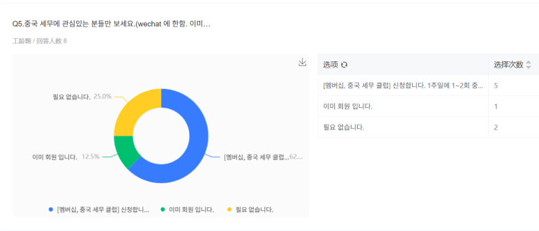 세무그룹내일처럼 이미지