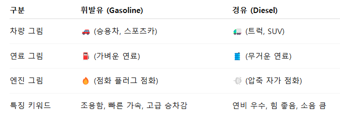전주입시컨설팅 이미지