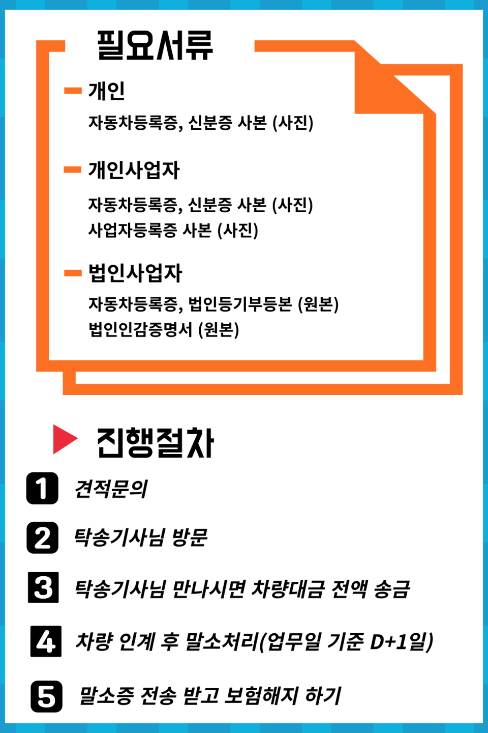 마이카다이렉트 이미지