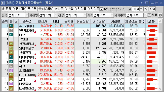 (주)경구에너지 이미지