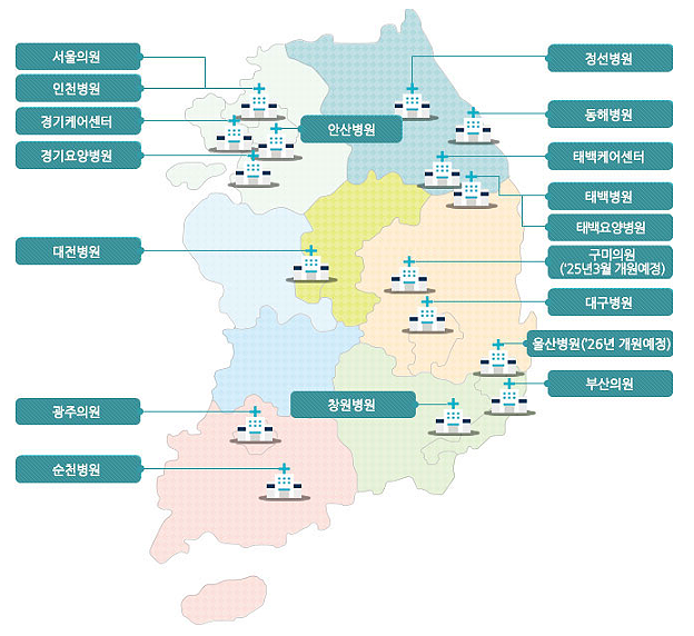근로복지공단서울의원 이미지