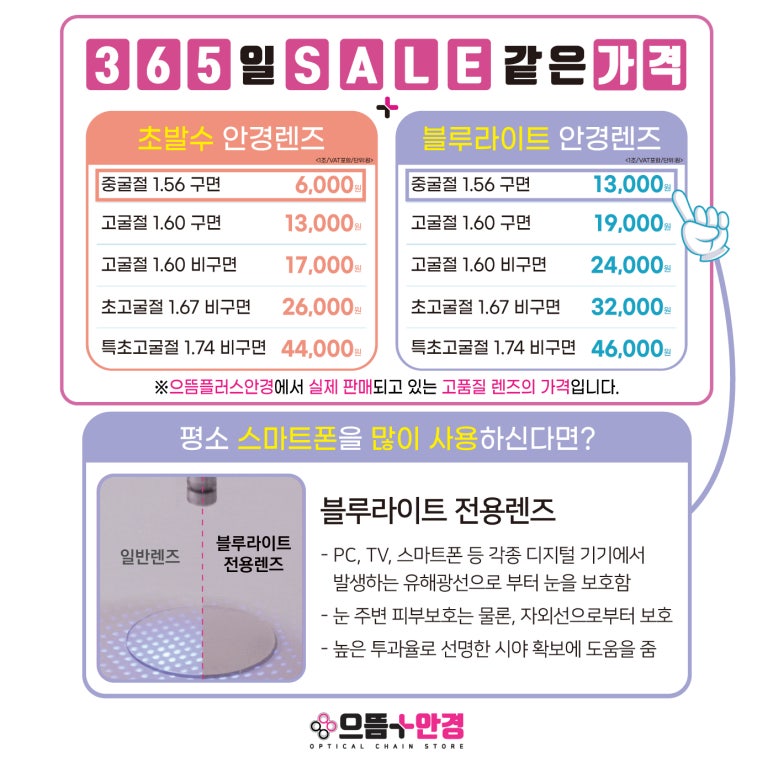 디온플러스 이미지