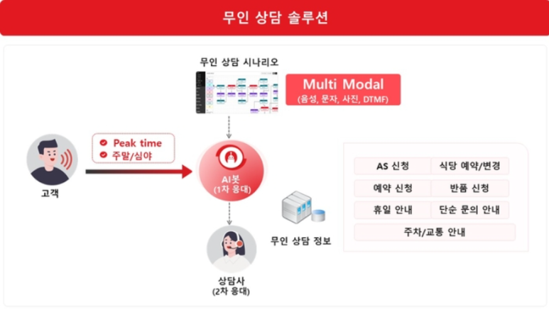 컴시스 이미지