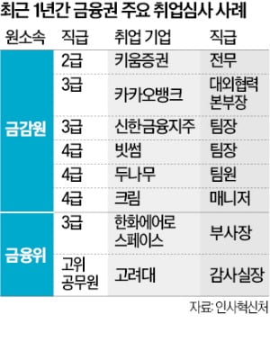 엘리트주 이미지