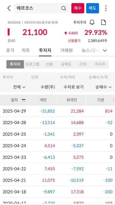 금호실업 이미지