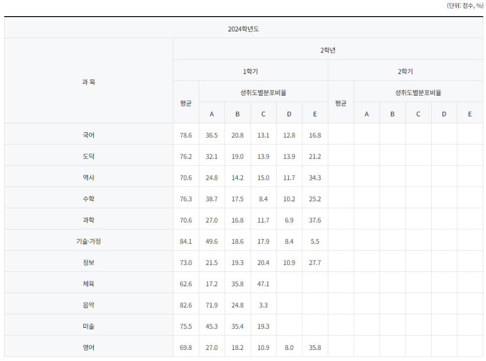원수학교습소 이미지