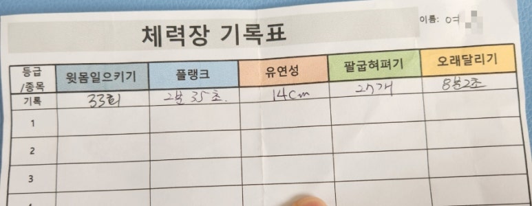 누구나홀딱반한닭 해운대LCT점 이미지