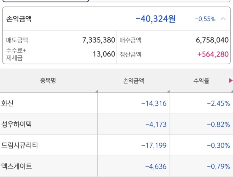 프리시큐리티 이미지
