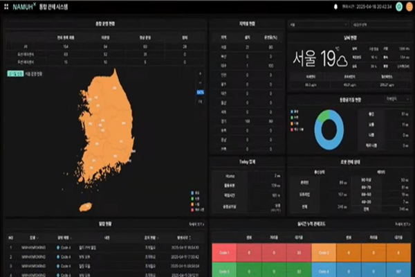 컨트롤엑스 이미지