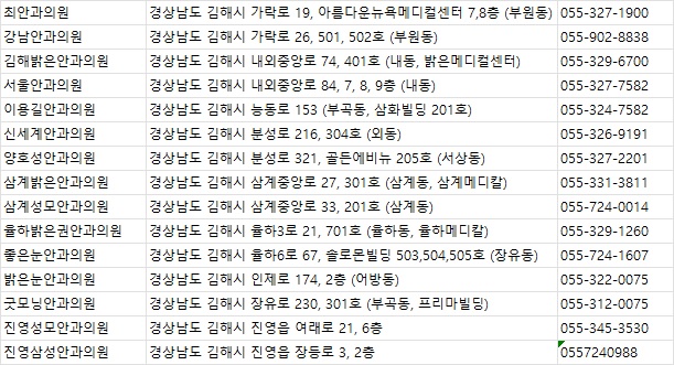 김해밝은안과 이미지