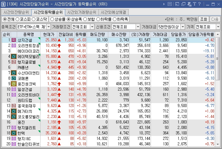 태영텔레콤 이미지