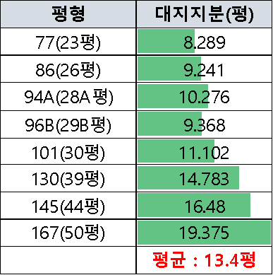 이음247 이미지