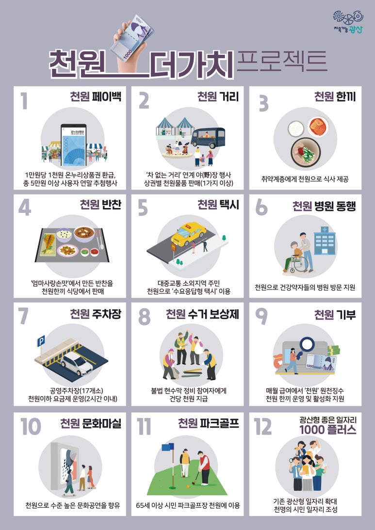 프로젝트가치삶 이미지