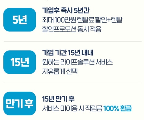 라이프솔루션 이미지