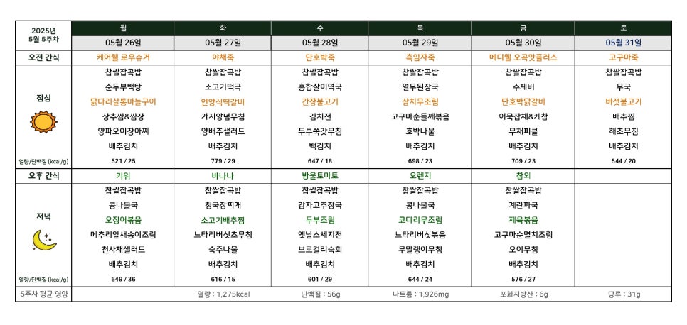 시니엘 데이케어센터 이미지