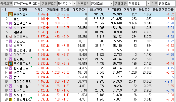 태영텔레콤 이미지