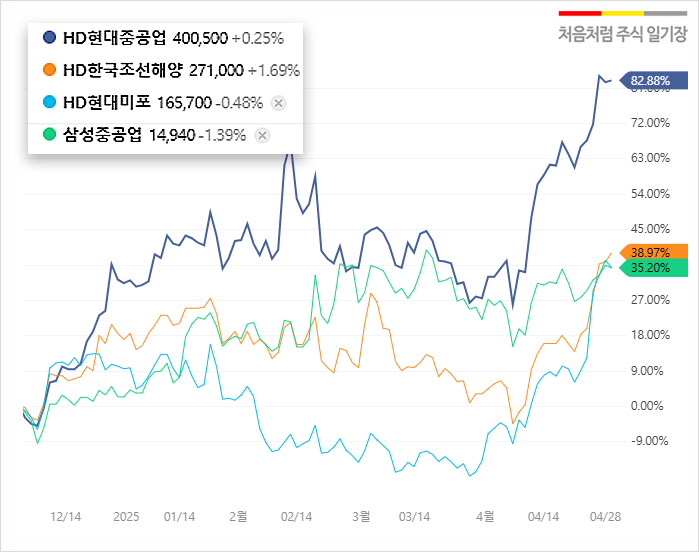 (주)오션링크 이미지