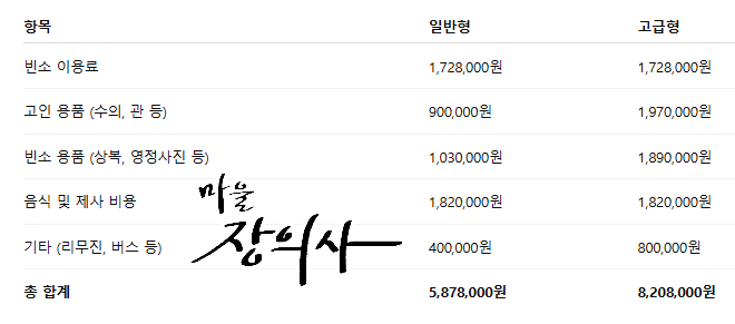 대전보훈병원 이미지
