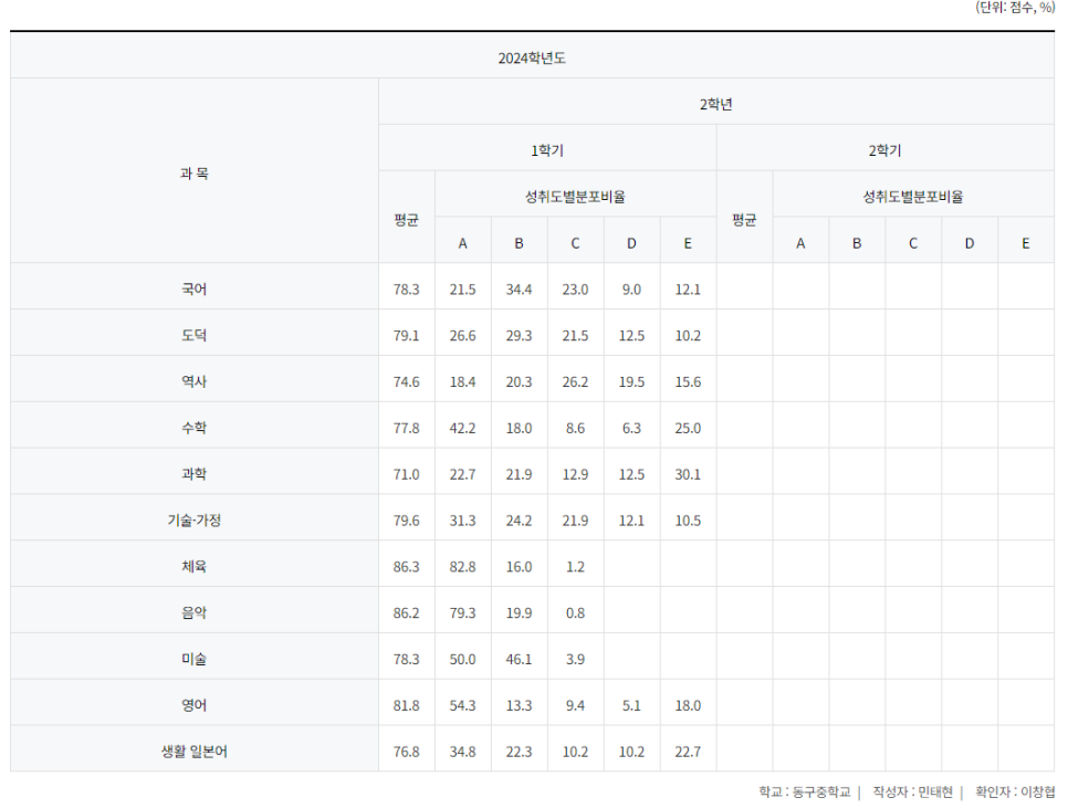원수학교습소 이미지