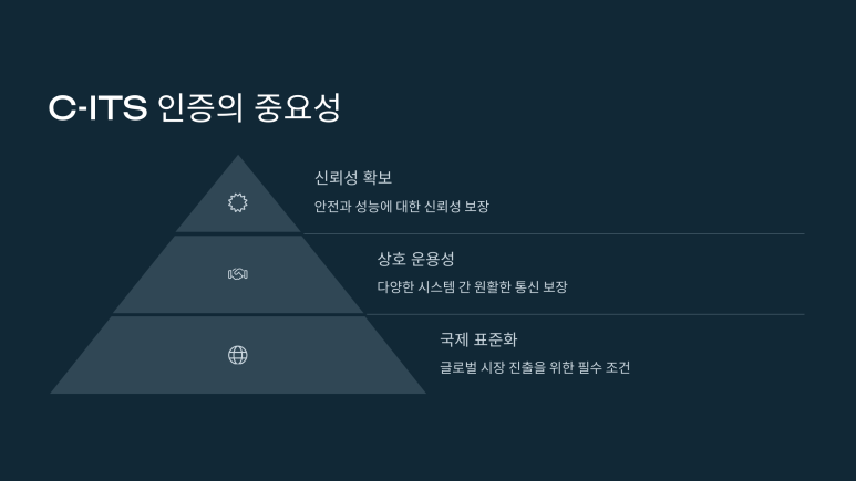 혁신포스 이미지