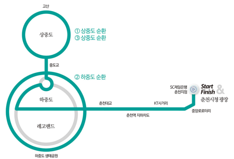 제일은행춘천지점 이미지