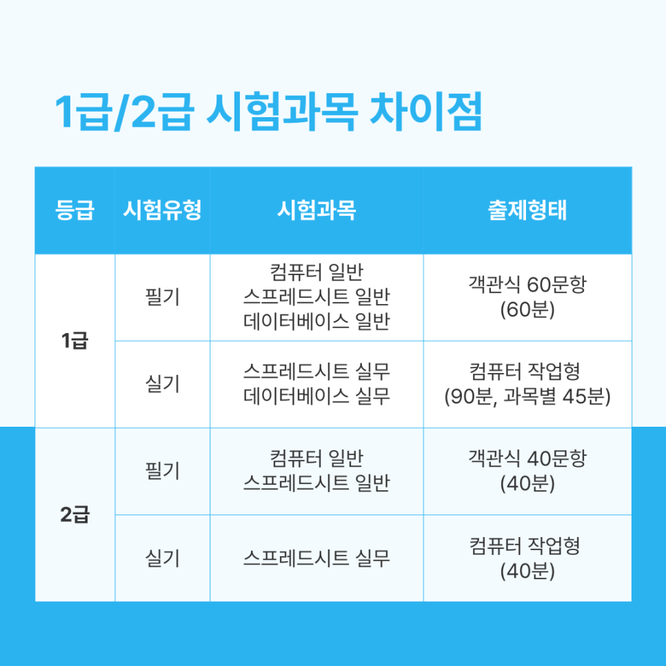 누리잡 이미지