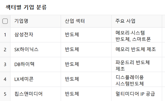 제이에스퍼시픽 이미지