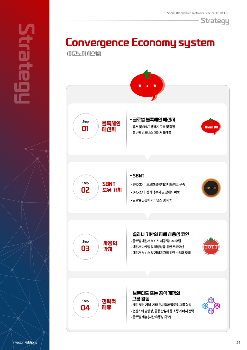 바로니즈 이미지