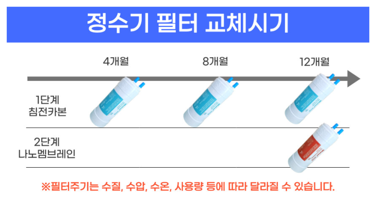 필터생각 이미지