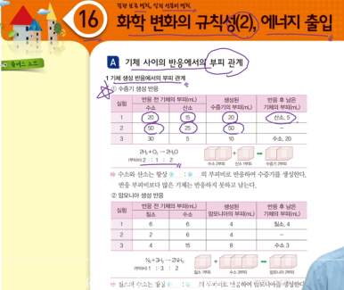 글로에 이미지