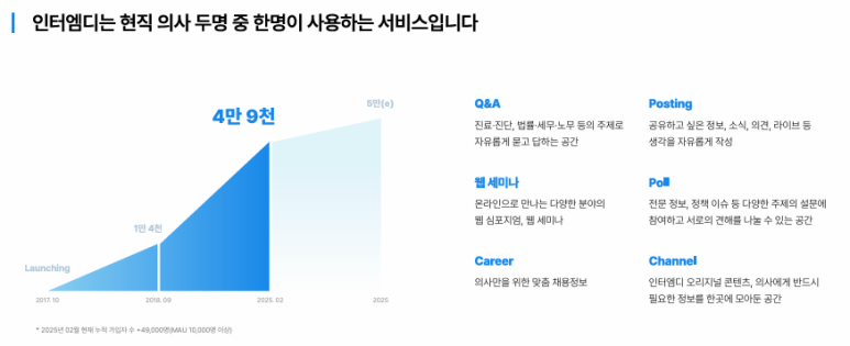 엠디광고 이미지