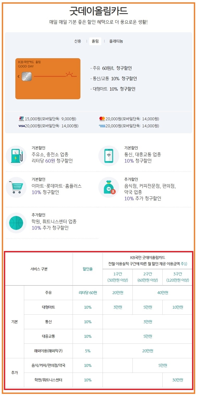 워터파크주유소 이미지