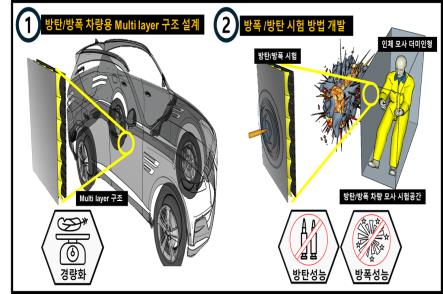 민특수인력개발 이미지