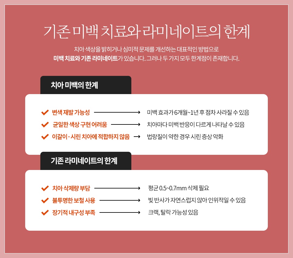 세라덴토 이미지