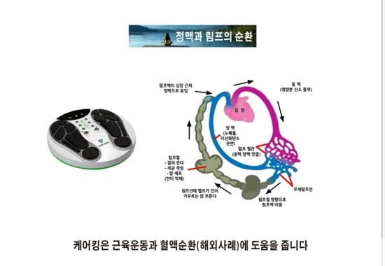 굿피트환국대리점 이미지