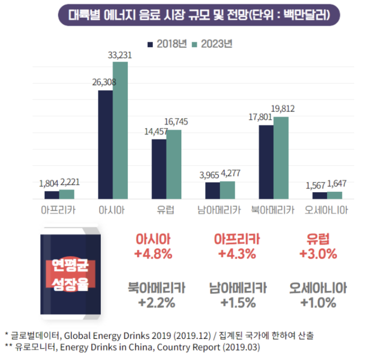 대륙에너지 이미지