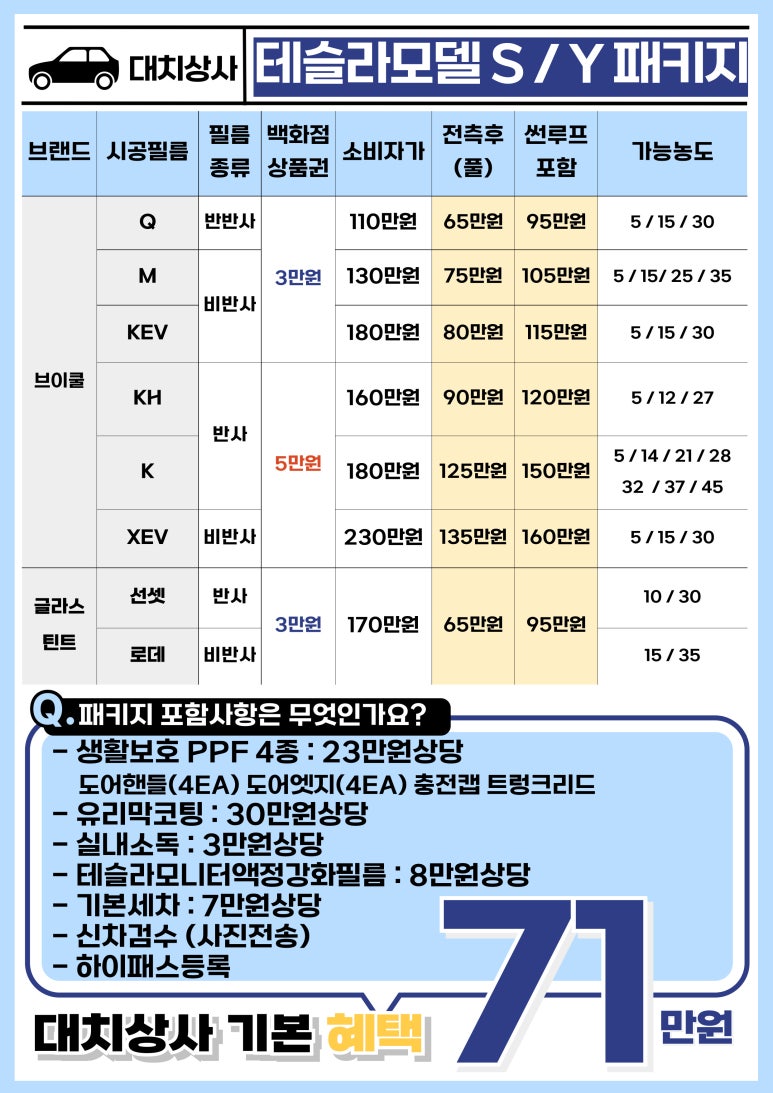 S.Y상사 이미지