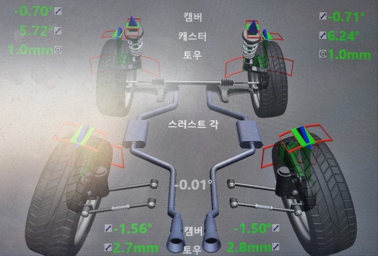 타이어88 이미지