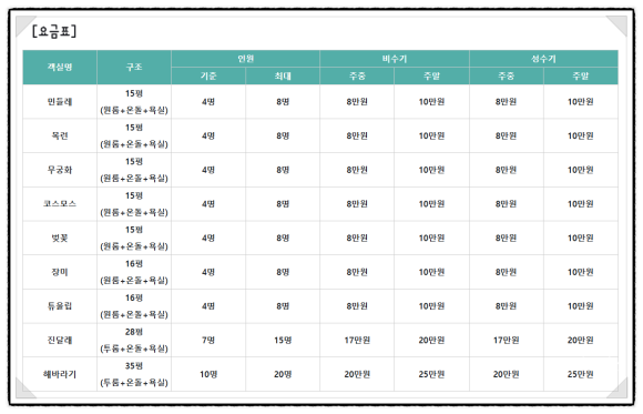 산골두부마을펜션 이미지