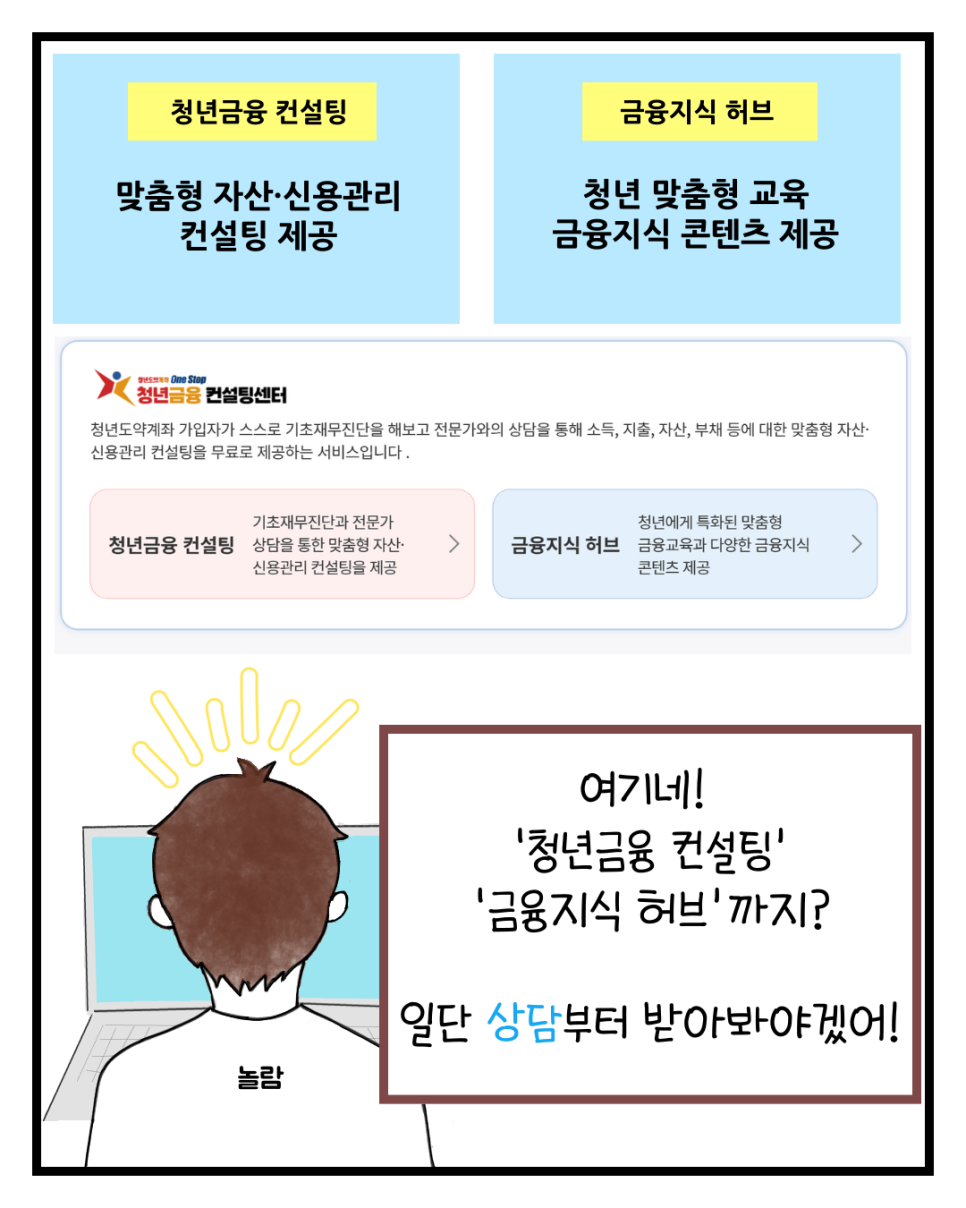 허브컨설팅 이미지