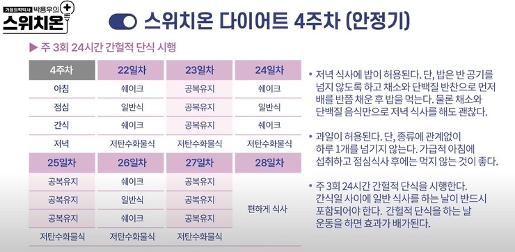 스위치온 이미지