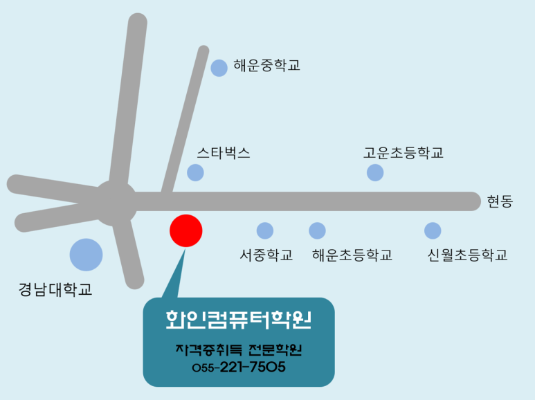 화인컴퓨터 이미지