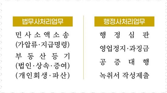 함께하는법무사사무소 이미지