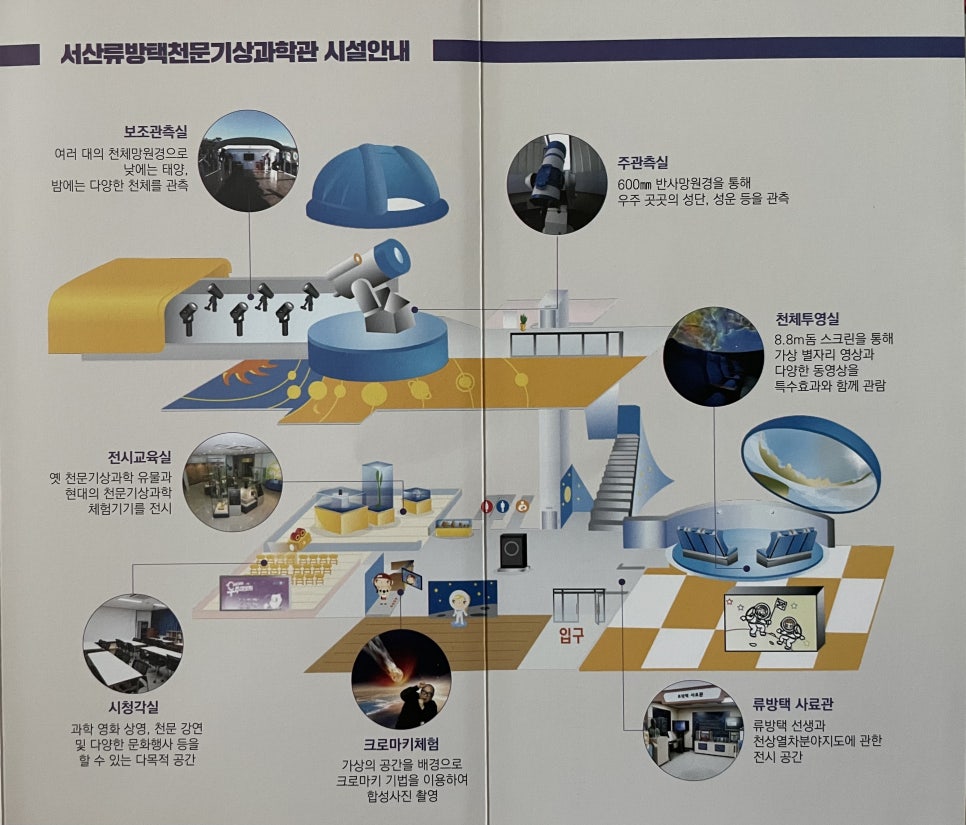 금헌 이미지