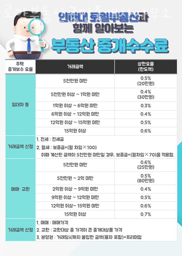 수인공인중개사사무소 이미지