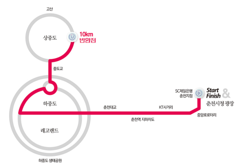 제일은행춘천지점 이미지