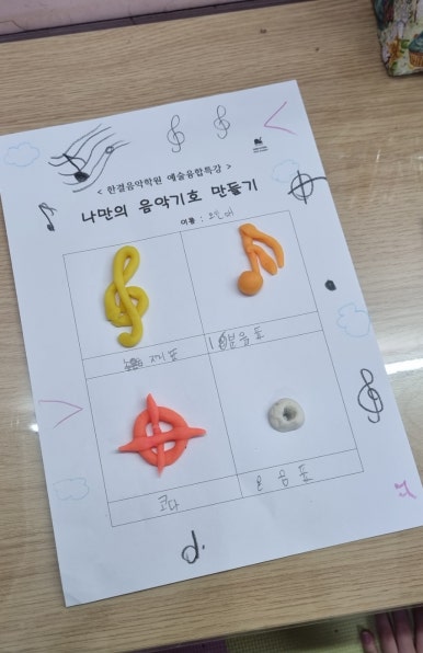 한결음악학원 이미지