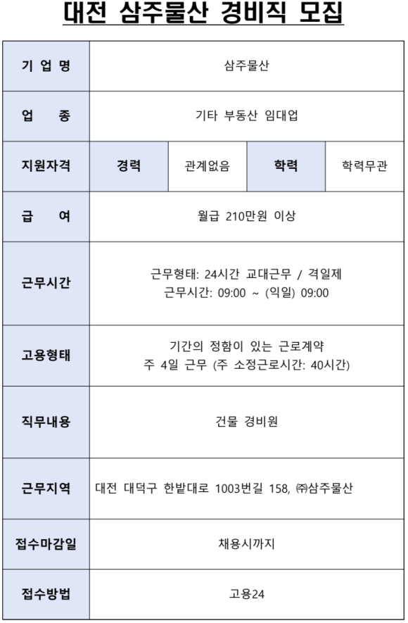 삼주물산(주) 이미지
