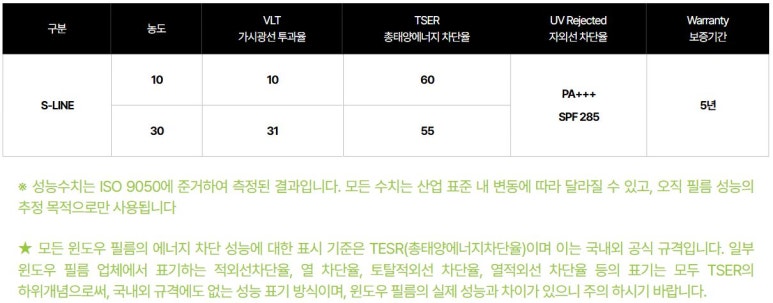 굿틴팅 이미지