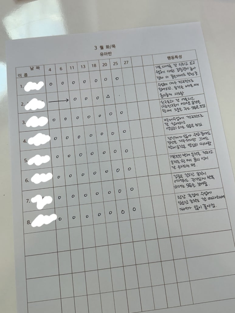 예종리즈발레학원 이미지